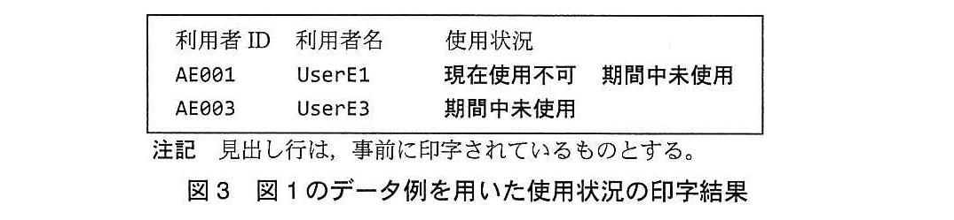 基本情報技術者試験（平成26年 午後 問9 図3）