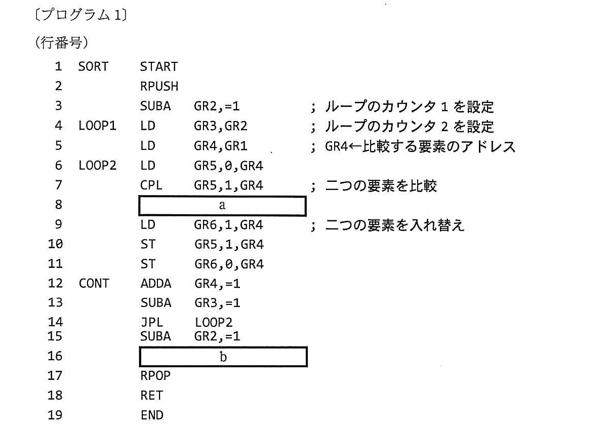 基本情報技術者試験（平成26年 午後 問12 プログラム1）