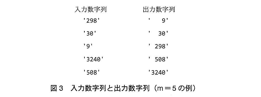 基本情報技術者試験（平成26年 午後 問12 図3）