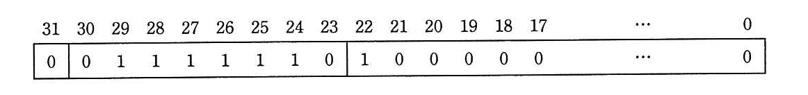 基本情報技術者試験（平成27年 午後 問2 設問02図）