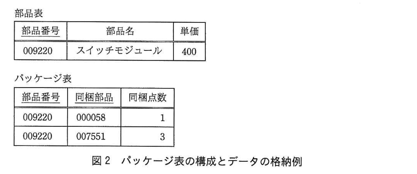 基本情報技術者試験(平成27年 午後 問3 図2)