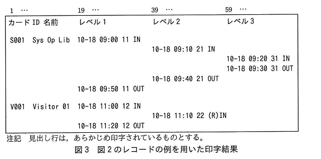 基本情報技術者試験（平成27年 午後 問9 図3）