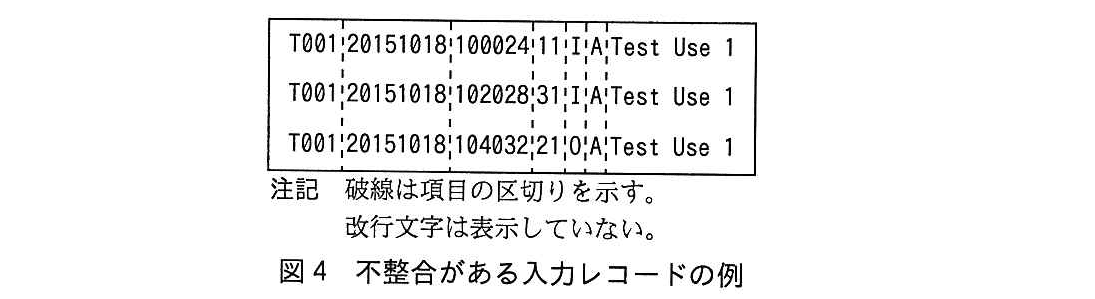 基本情報技術者試験（平成27年 午後 問9 図4）