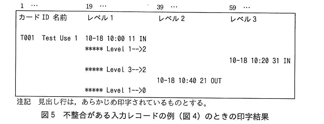 基本情報技術者試験（平成27年 午後 問9 図5）
