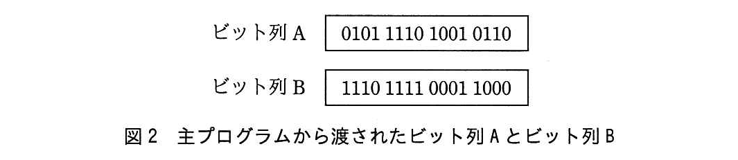 基本情報技術者試験（平成27年 午後 問12 図2）