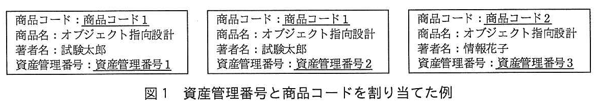 基本情報技術者試験（平成28年 午後 問5 図1）