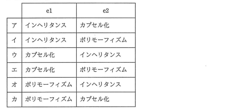 基本情報技術者試験（平成28年 午後 問5 設問3 eに関する解答群）