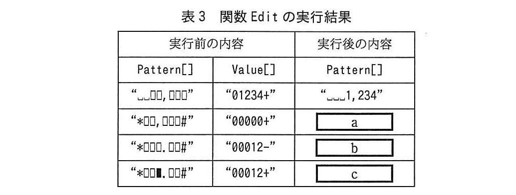 基本情報技術者試験（平成28年 午後 問8 表3）