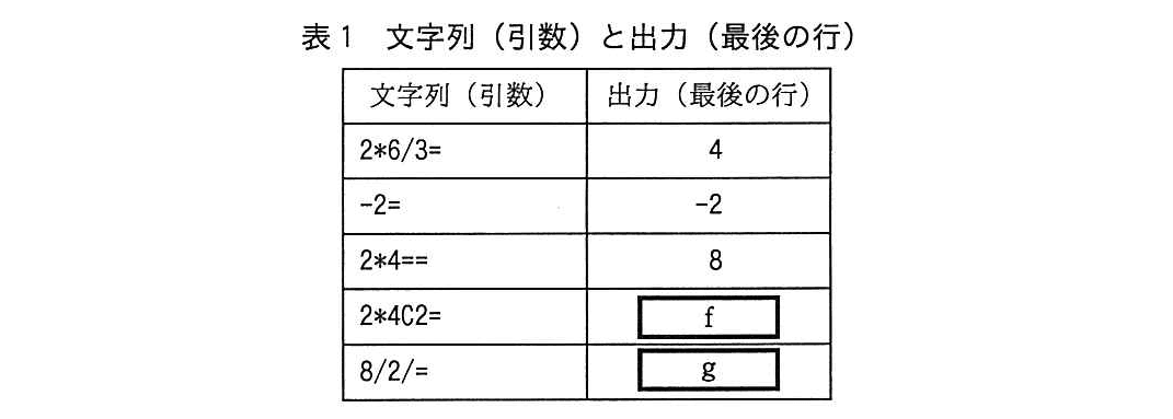 基本情報技術者試験（平成28年 午後 問11 表1）