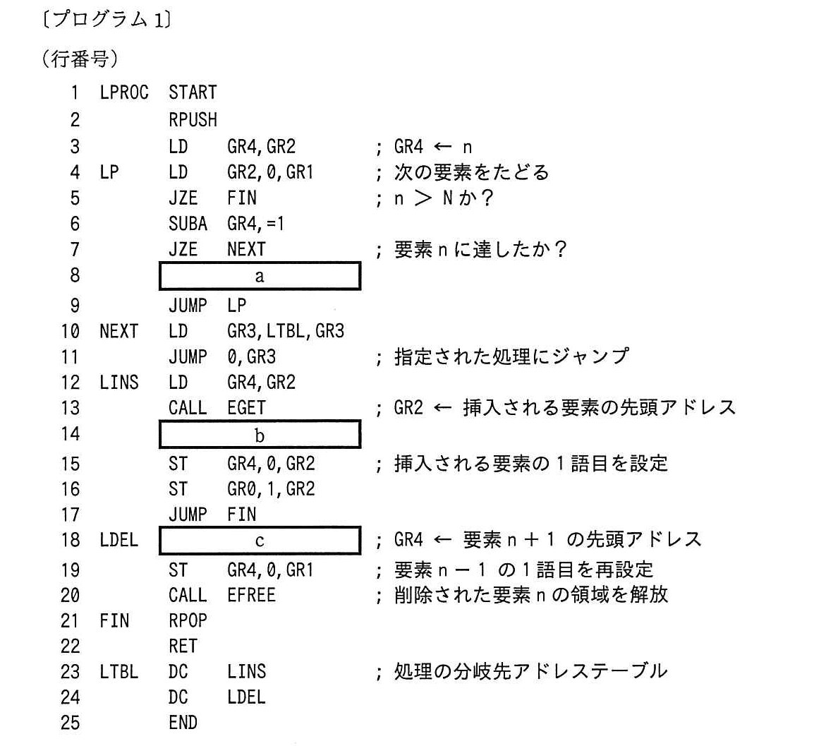 基本情報技術者試験（平成28年 午後 問12 プログラム1）