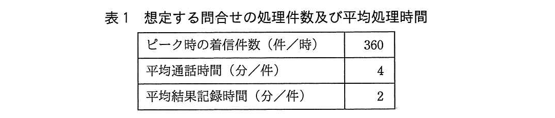 基本情報技術者試験（平成29年 午後 問4 表1）