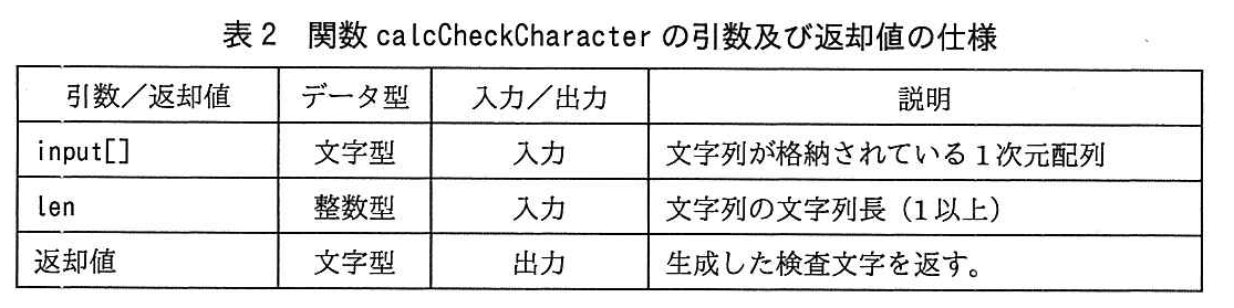 基本情報技術者試験（平成29年 午後 問8 表2）