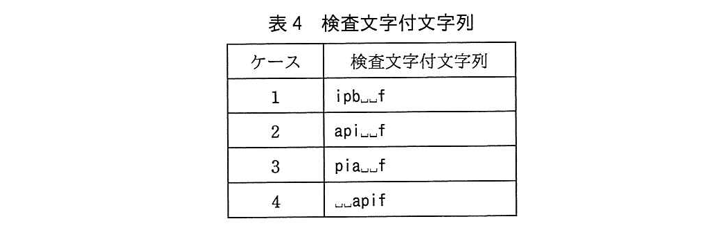 基本情報技術者試験（平成29年 午後 問8 表4）