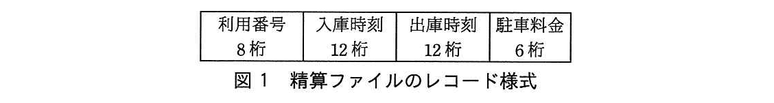 基本情報技術者試験（平成29年 午後 問10 図1）