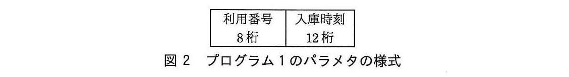 基本情報技術者試験（平成29年 午後 問10 図2）