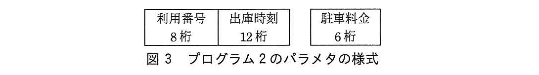 基本情報技術者試験（平成29年 午後 問10 図3）