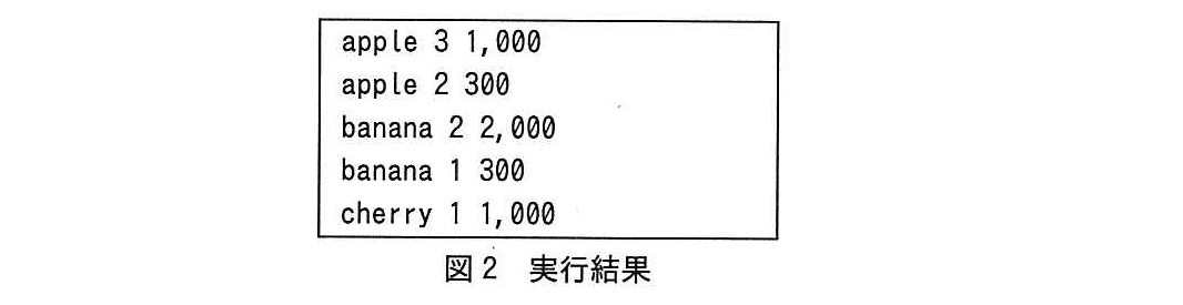 基本情報技術者試験（平成29年 午後 問11 図2）