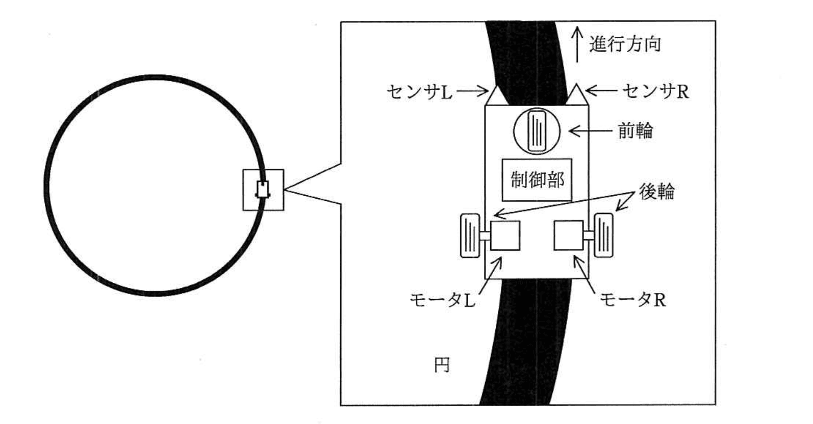 基本情報技術者 2017年 秋期 午前(科目A) 問04の問題画像