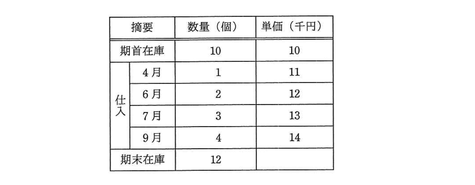 基本情報技術者 2017年 秋期 午前(科目A) 問78の問題画像