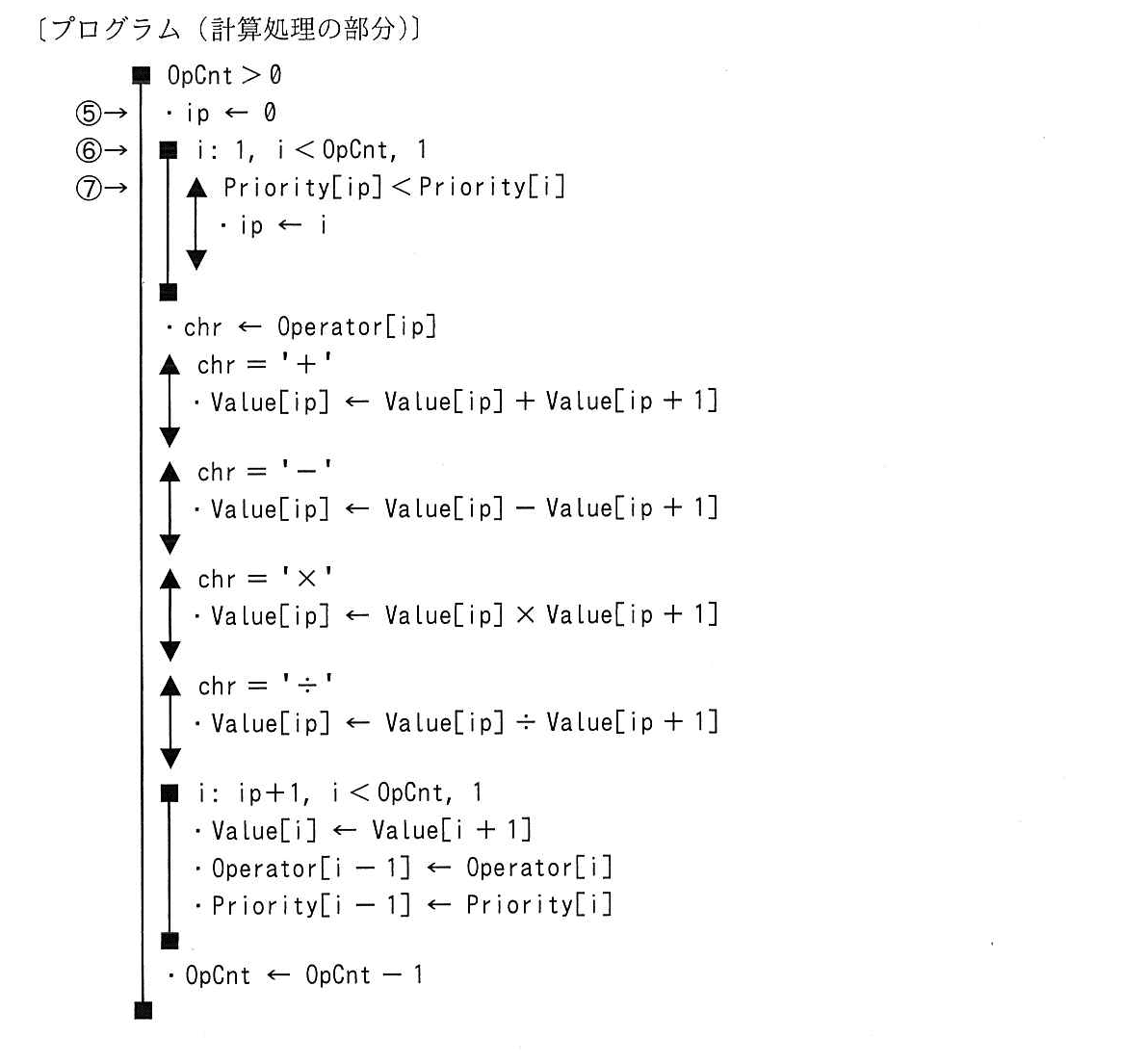 基本情報技術者試験（平成30年 午後 問8 プログラム（計算処理の部分））