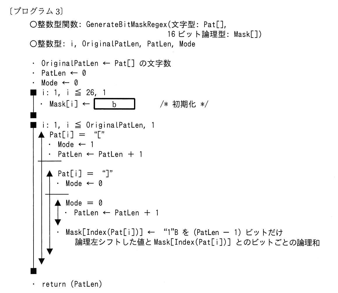 基本情報技術者試験（令和元年 午後 問8 プログラム3）