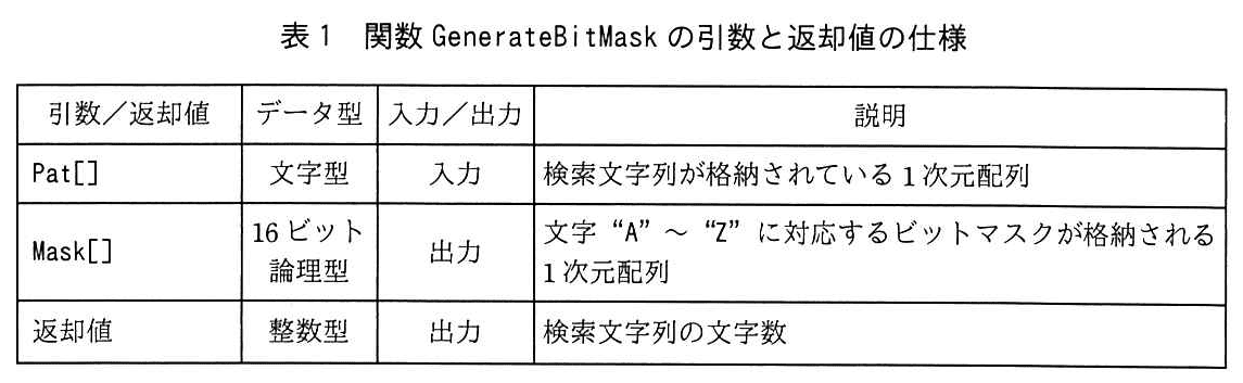 基本情報技術者試験（令和元年 午後 問8 表1）