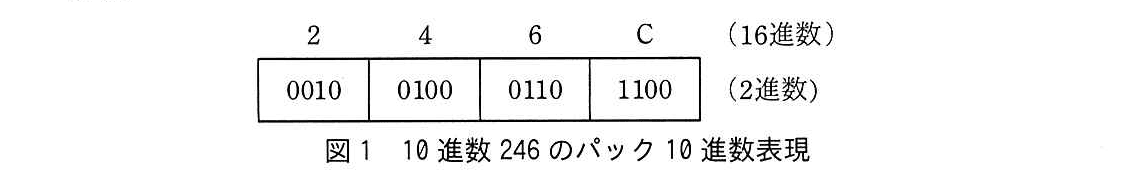 基本情報技術者試験(令和元年 午後 問12 図1)