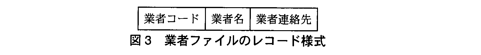 基本情報技術者試験（平成22年 午後 問5 図3）
