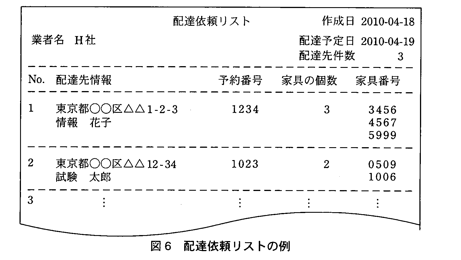 基本情報技術者試験（平成22年 午後 問5 図6）