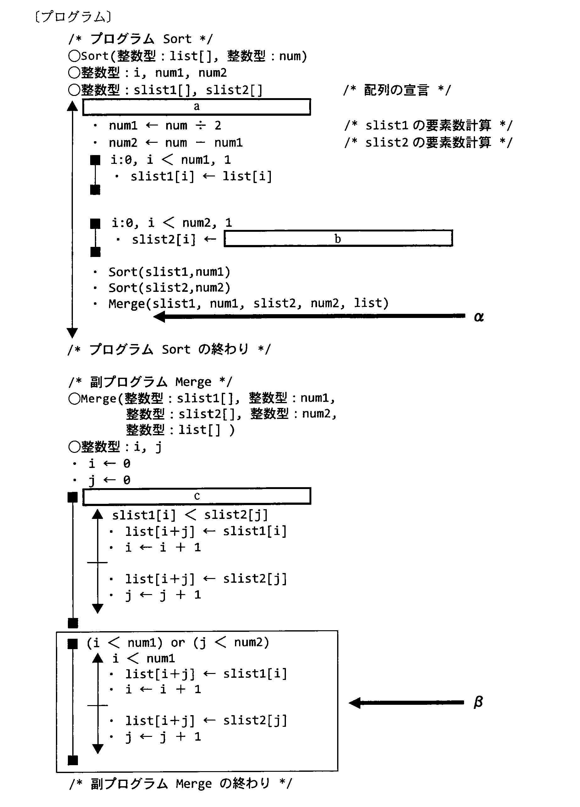 基本情報技術者試験（平成22年 午後 問8 プログラム）