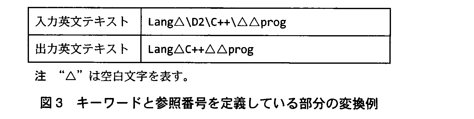 基本情報技術者試験（平成22年 午後 問9 図3）