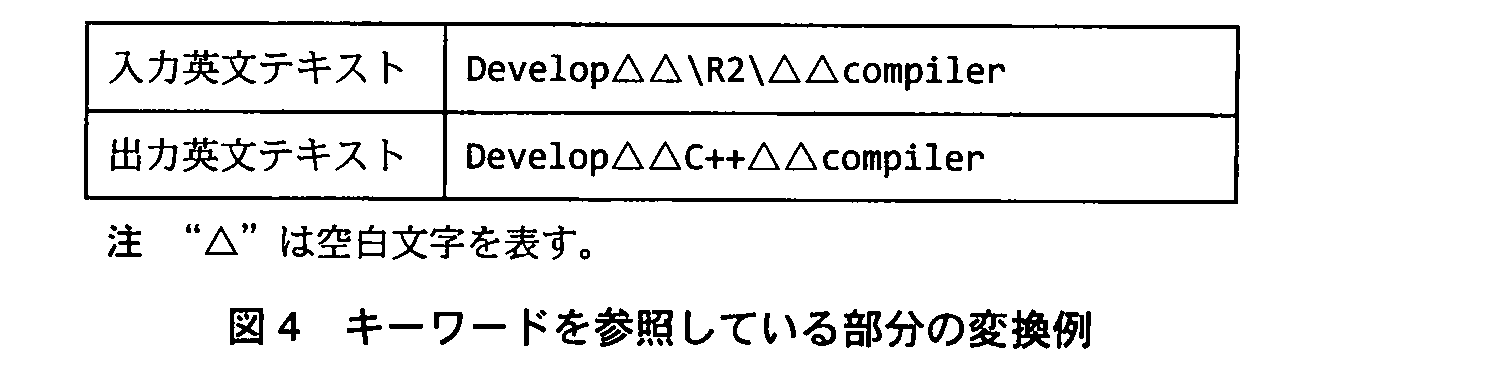 基本情報技術者試験（平成22年 午後 問9 図4）