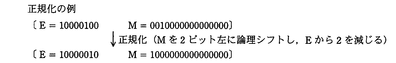 基本情報技術者試験（平成22年 午後 問12 正規化の例）