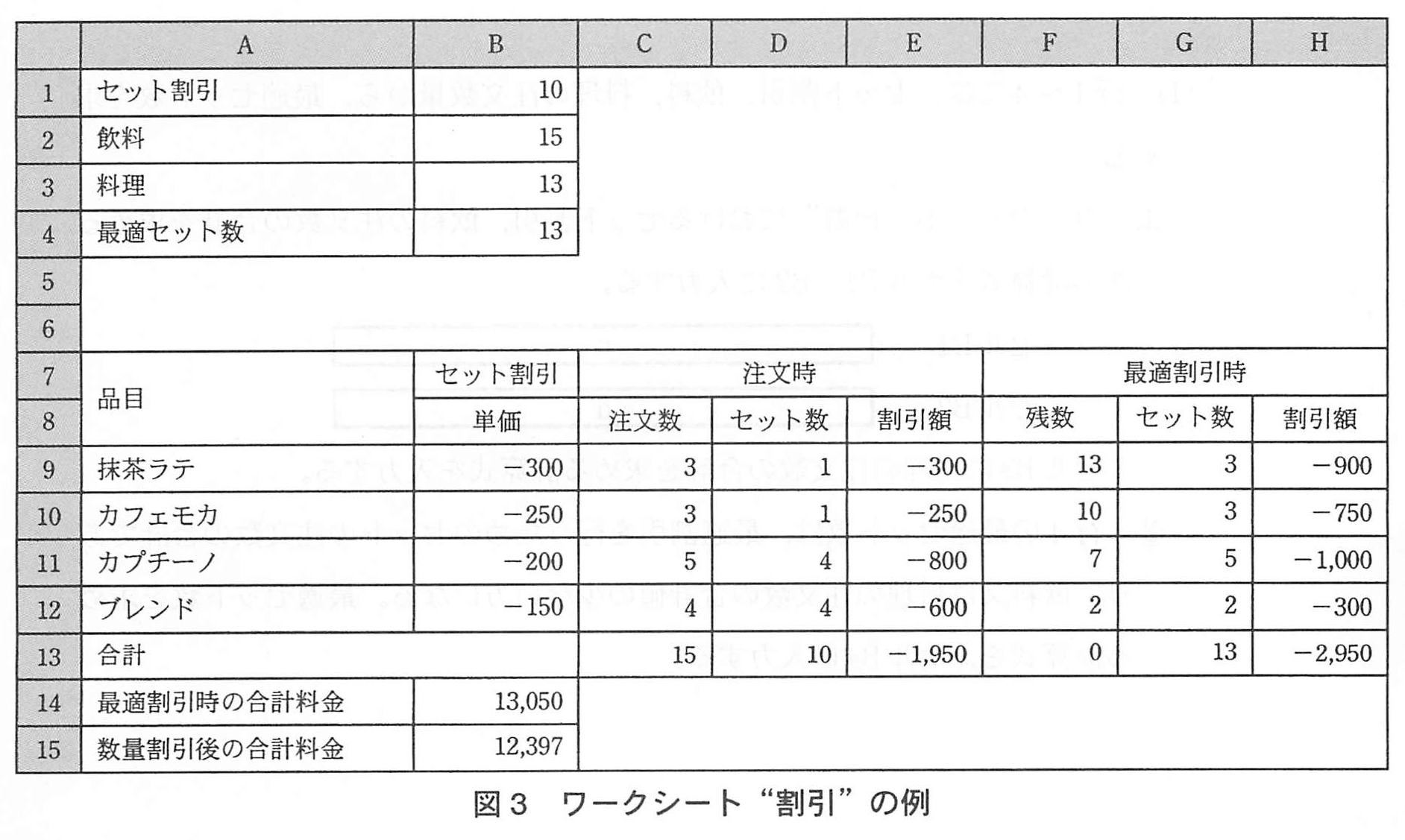 基本情報技術者試験（平成22年 午後 問13 図3）