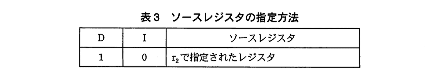 基本情報技術者試験（平成23年 午後 問1 表3）