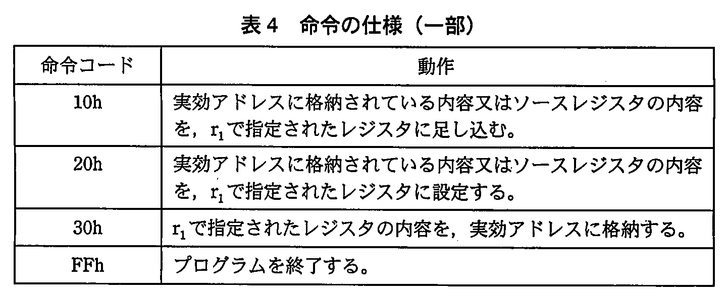 基本情報技術者試験（平成23年 午後 問1 表4）