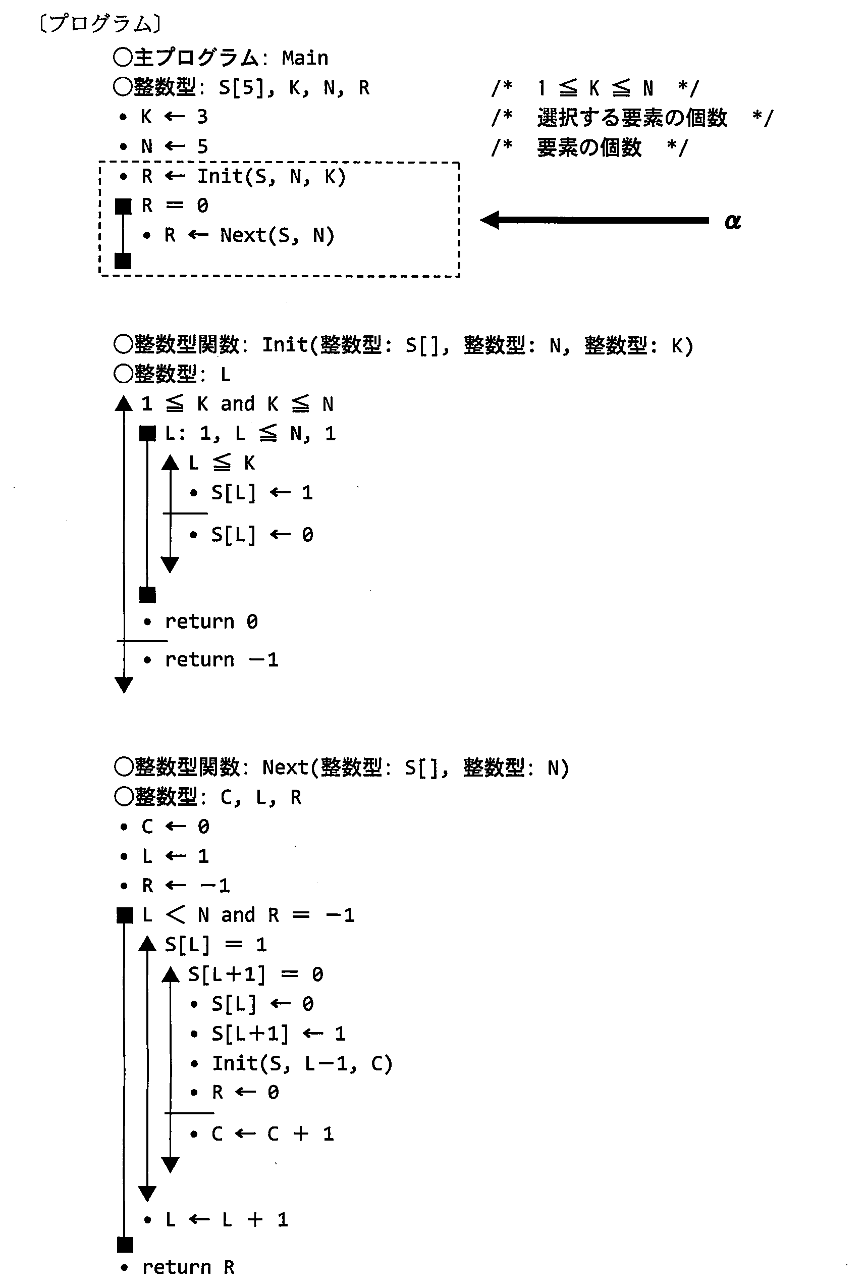 基本情報技術者試験（平成23年 午後 問8 プログラム）