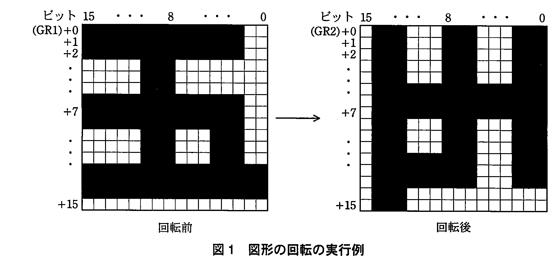 基本情報技術者試験(平成23年 午後 問12 図1)