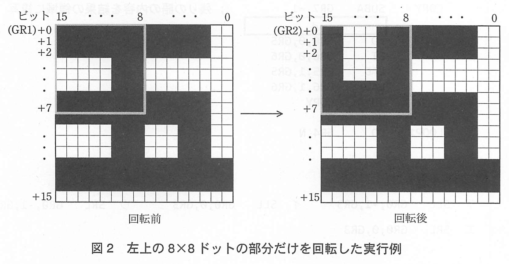 基本情報技術者試験(平成23年 午後 問12 図2)