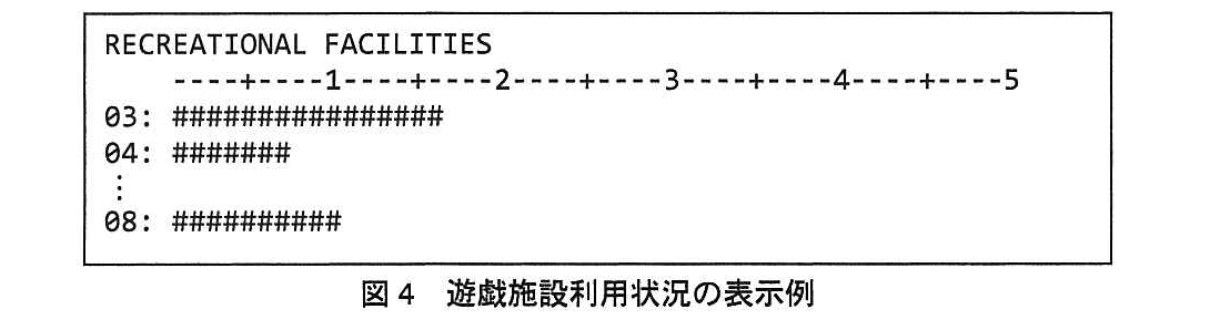 基本情報技術者試験（平成24年 午後 問10 図4）