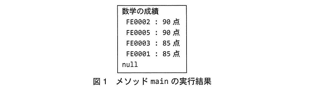 基本情報技術者試験（平成24年 午後 問11 図1）