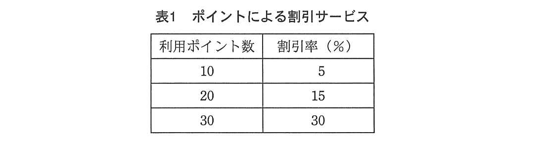 基本情報技術者試験（平成25年 午後 問3 表1）
