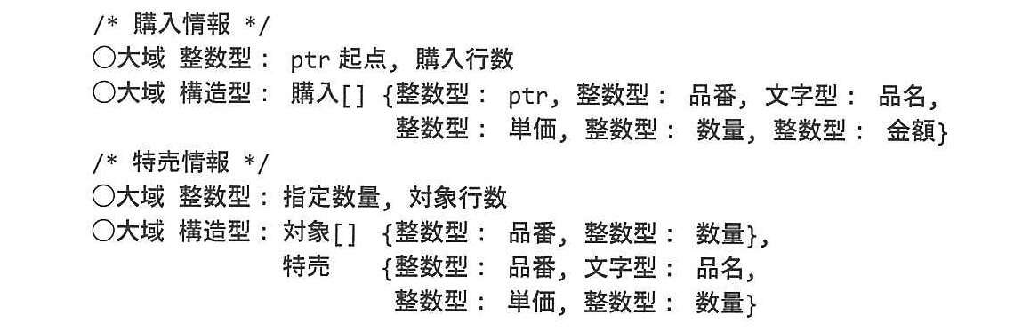 基本情報技術者試験（平成25年 午後 問8 大域の変数及び配列の宣言）