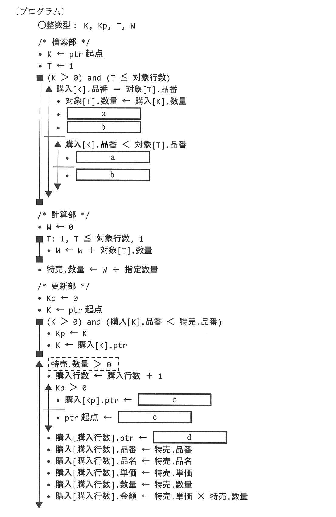 基本情報技術者試験（平成25年 午後 問8 プログラム）