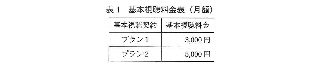 基本情報技術者試験（平成25年 午後 問9 表1）