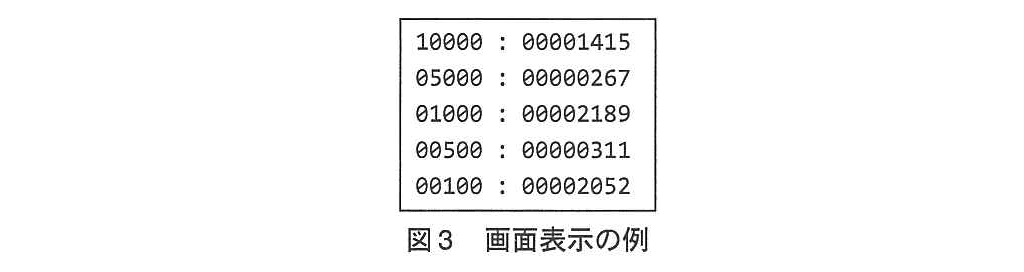 基本情報技術者試験（平成25年 午後 問10 図3）