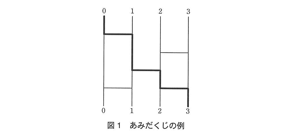 基本情報技術者試験（平成25年 午後 問11 図1）