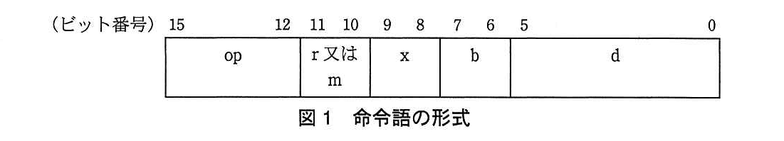 基本情報技術者試験(平成26年 午後 問2 図1)
