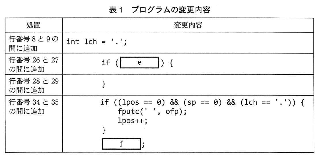 基本情報技術者試験(平成26年 午後 問9 表1)