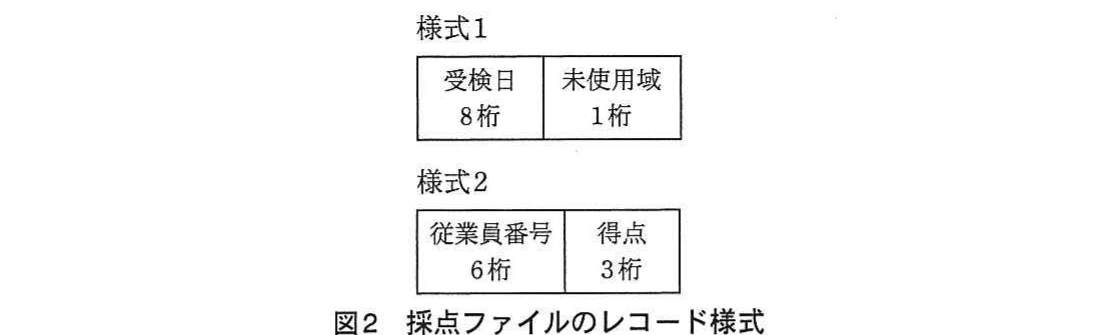 基本情報技術者試験（平成26年 午後 問10 図2）